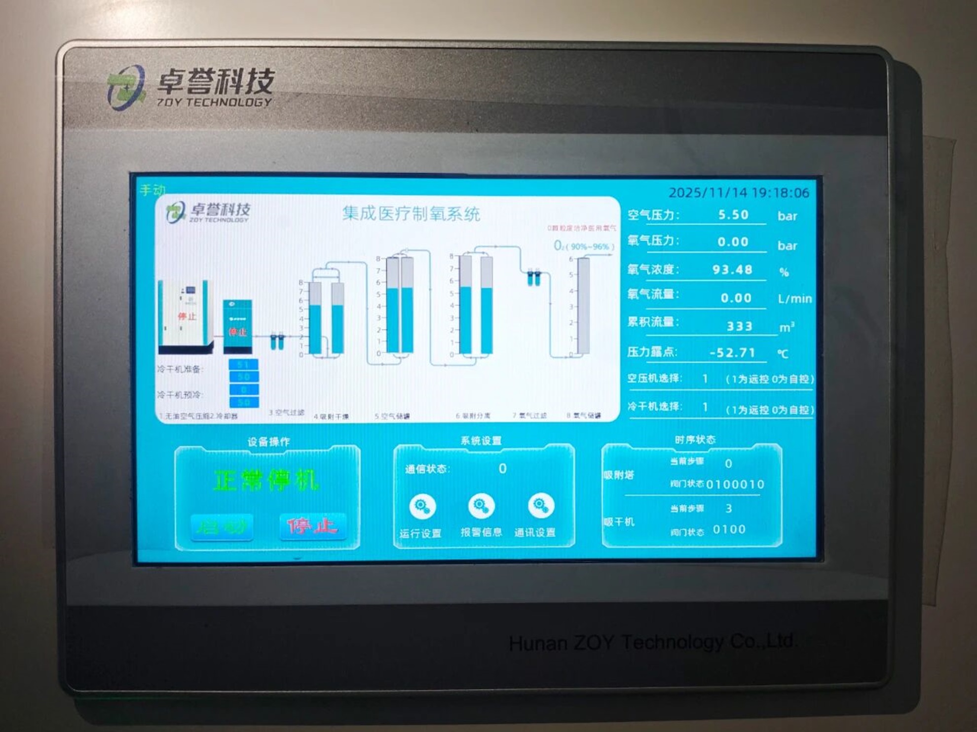 集成医疗制氧系统厂家卓誉科技 (2).jpg